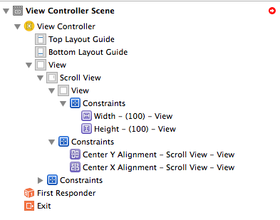 content view size and center constraints