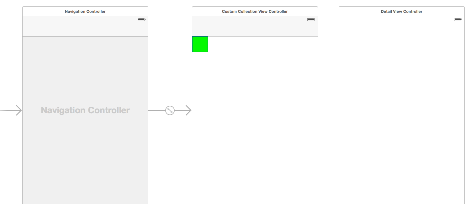 view controllers in storyboard